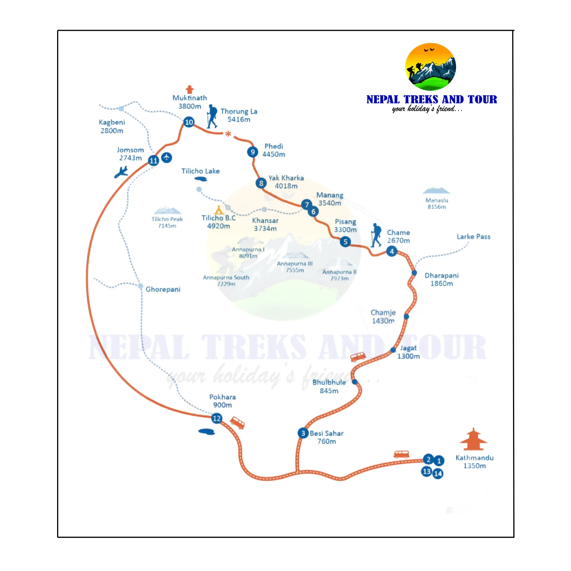 Annapurna Circuit trek map