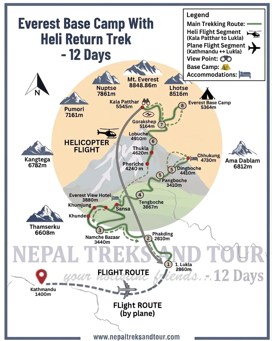 Everest Base Camp With Heli Return