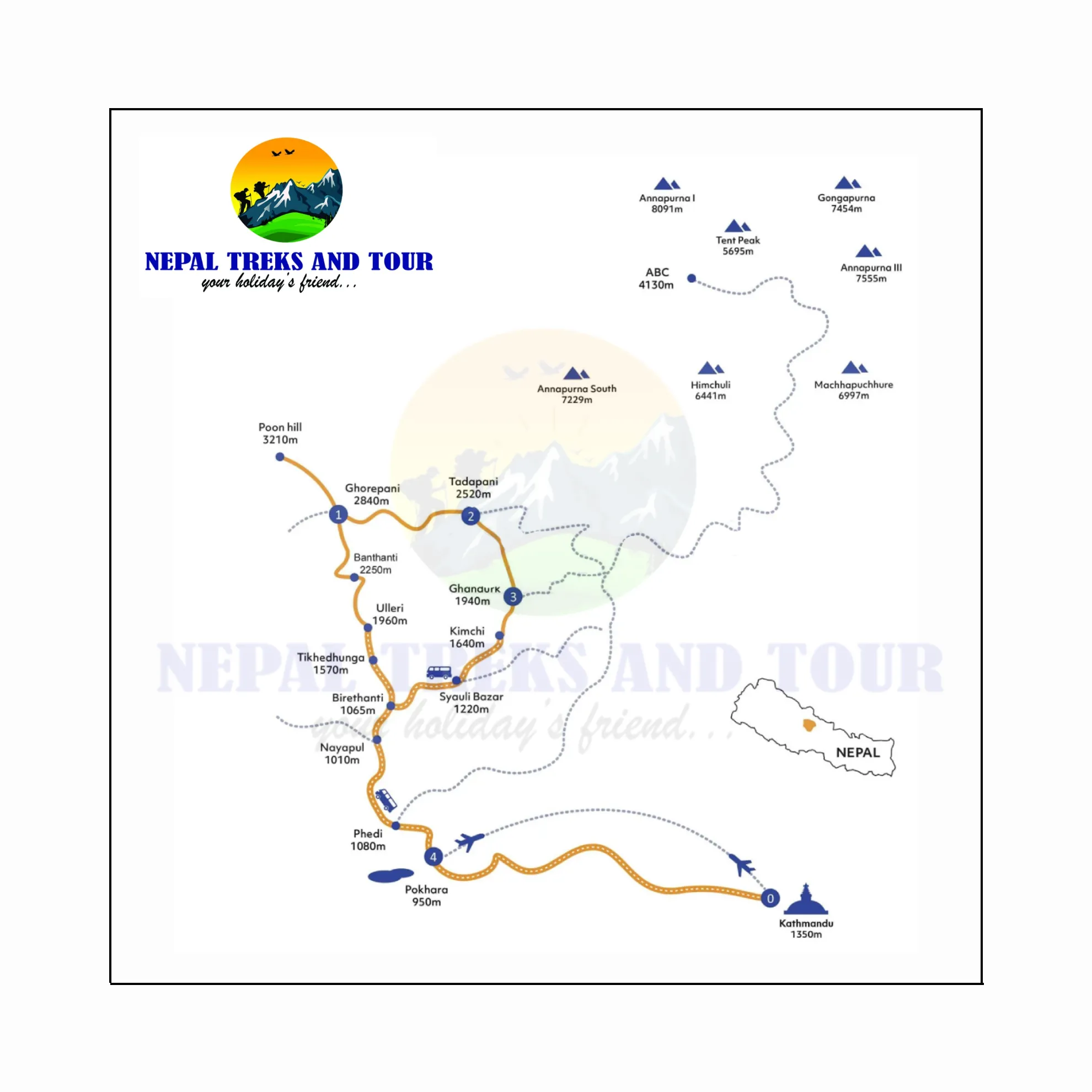 Ghorepani poon hill trek map