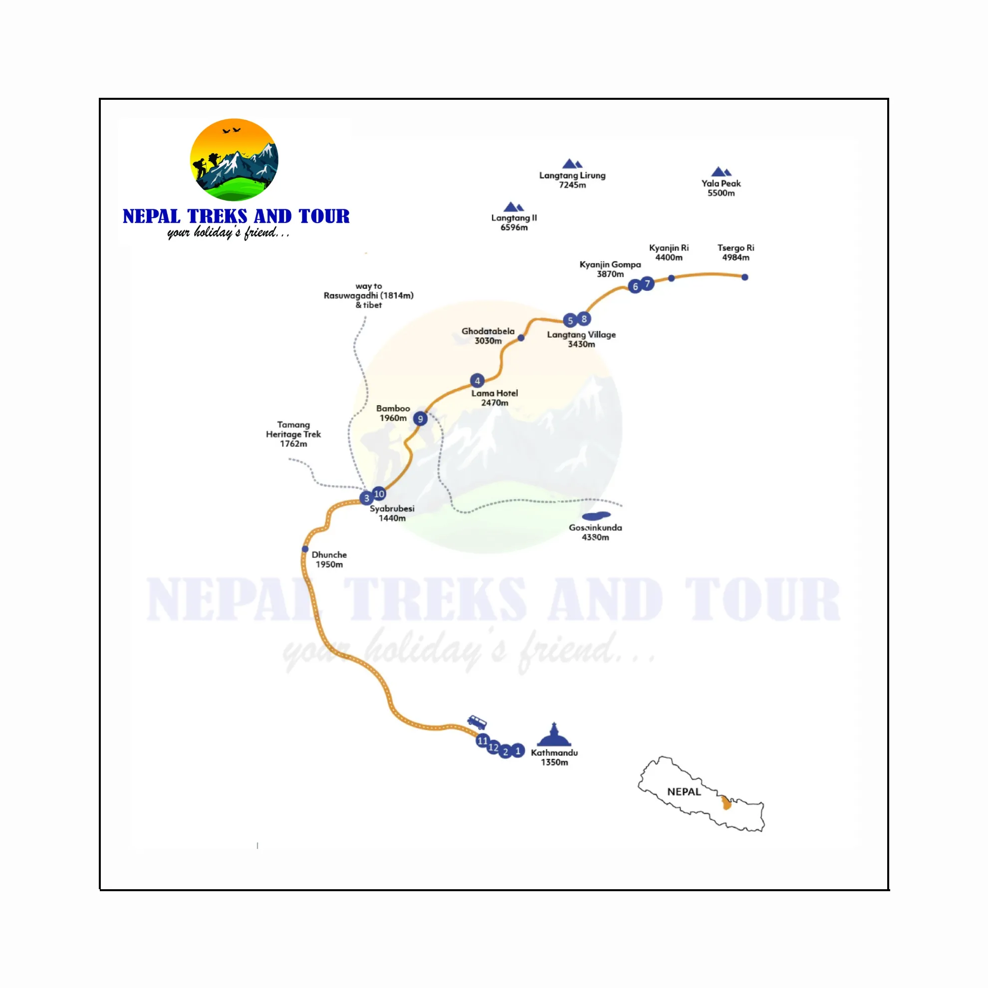 Langtang valley trek map