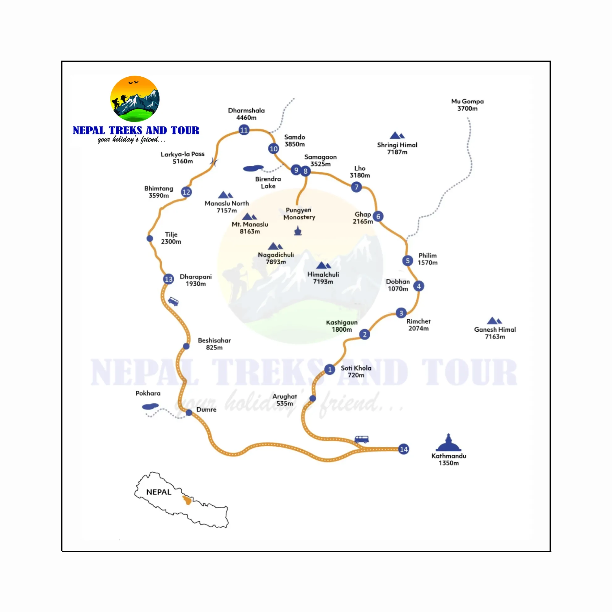 Manaslu circuit trek map