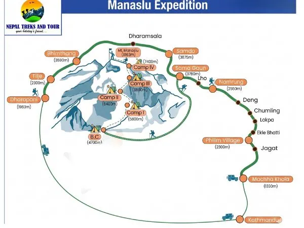 Manaslu climbing map