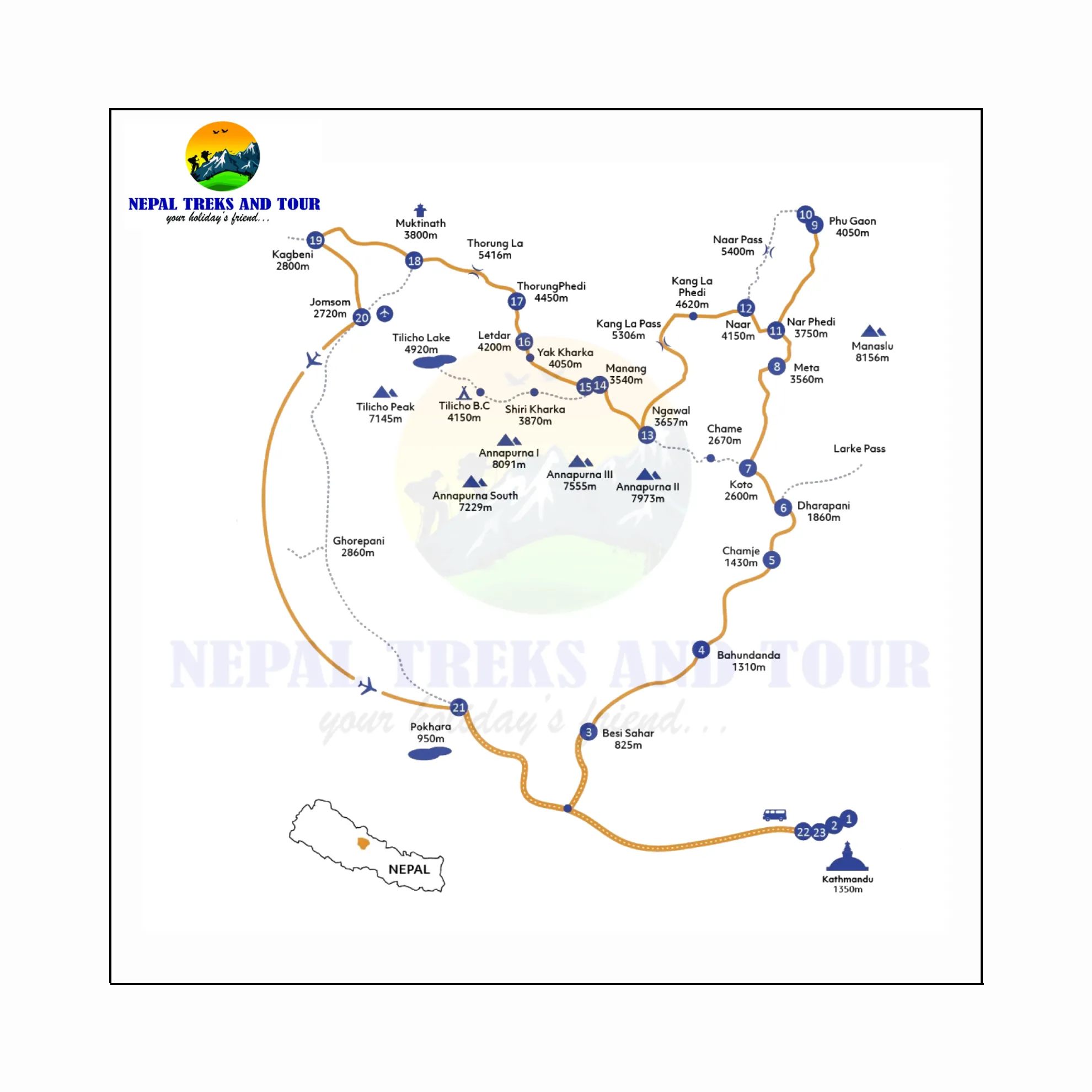 Nar-Phu-Valley-Trek map