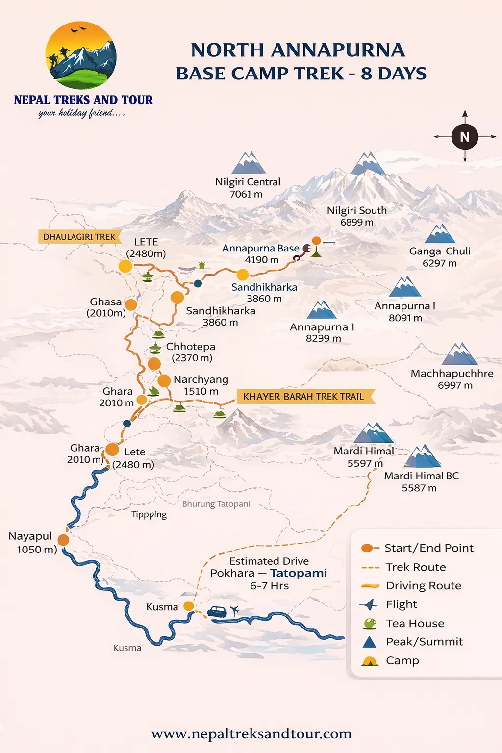 north annapurna base camp trek