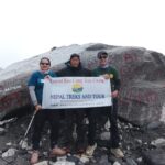 Best Time for Everest Base Camp Trek In 2026