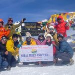 Best High Altitude Treks In Nepal For 2026