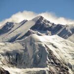 6000 Meter Peaks in Nepal